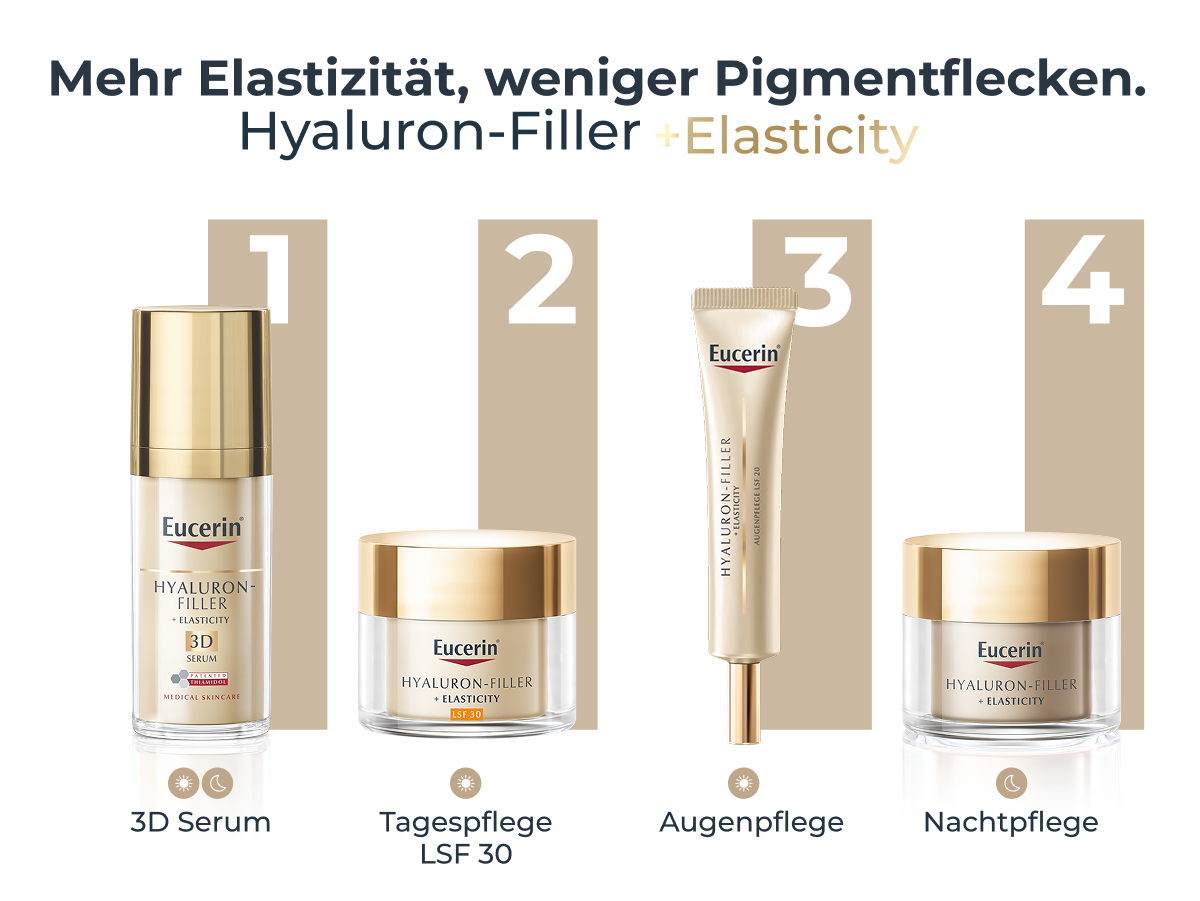 Anti-Aging Gesichtscreme Antifaltencreme Feuchtigkeitscreme Haut Faltencreme Anti Aging Creme Gesichtspflege Anti Ageing Hyaluronsäure Anti Age Hyaluron Filler Hautalterung vorbeugen Antifalten gegen Falten straffe Haut Tagespflege Tagescreme Creme gegen Falten Feuchtigkeit LSF 30 Lichtschutzfaktor 30